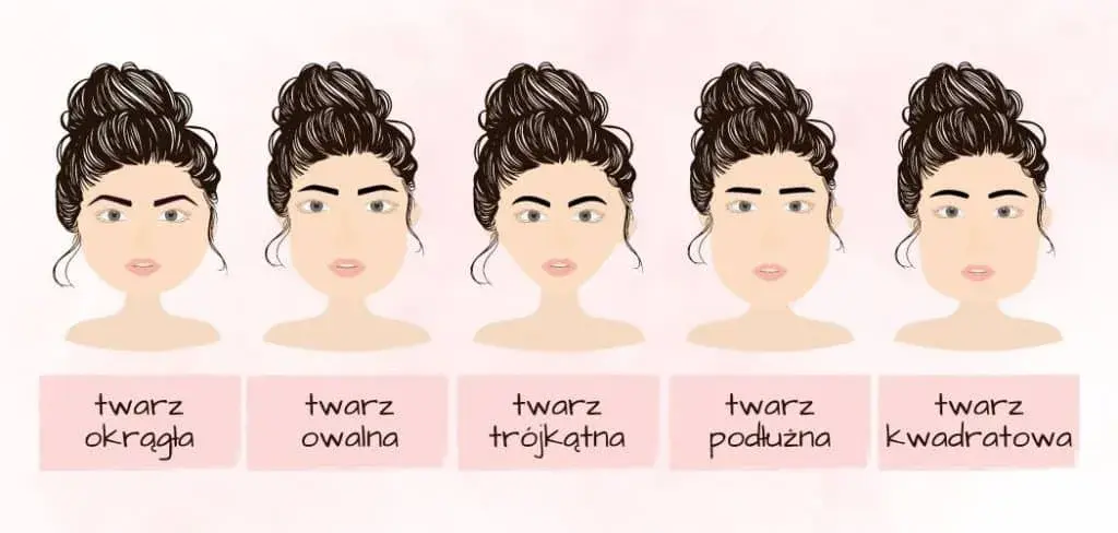Henna rzęs w domu: Jak zrobić krok po kroku? [Przewodnik]