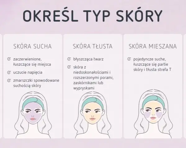 Pielęgnacja Cery Tłustej: Jak Osiągnąć Matową Skórę?
