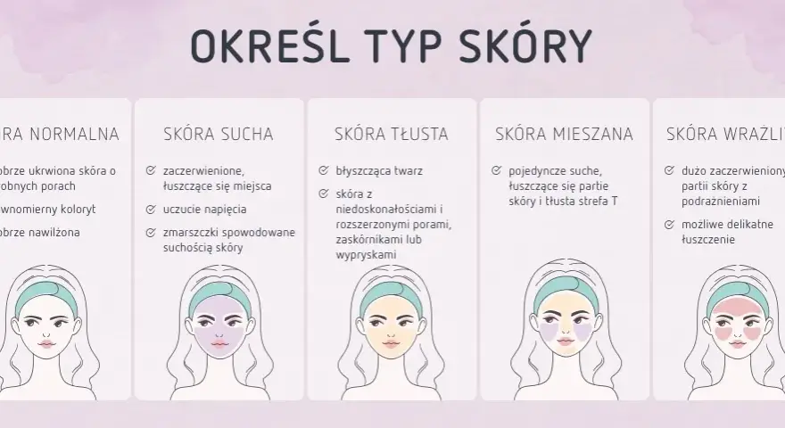 Pielęgnacja Cery Tłustej: Jak Osiągnąć Matową Skórę?