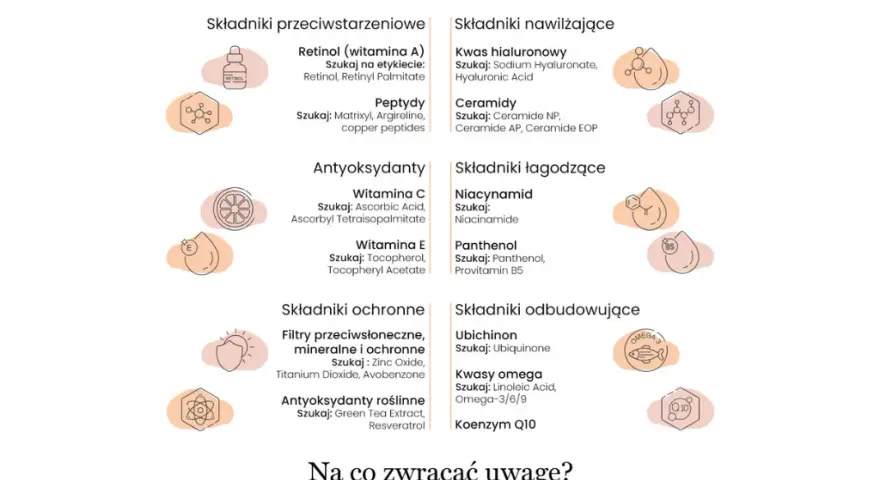Pielęgnacja cery po 45. roku życia: Skuteczny przewodnik