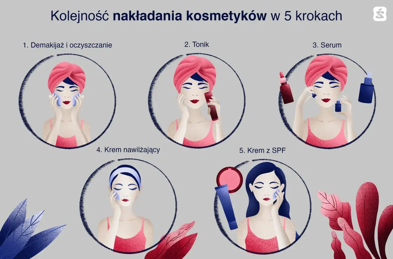 Pielęgnacja cery przed makijażem, oczyszczanie i nawilżanie
